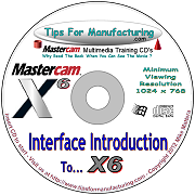 Interface Introduction To X6